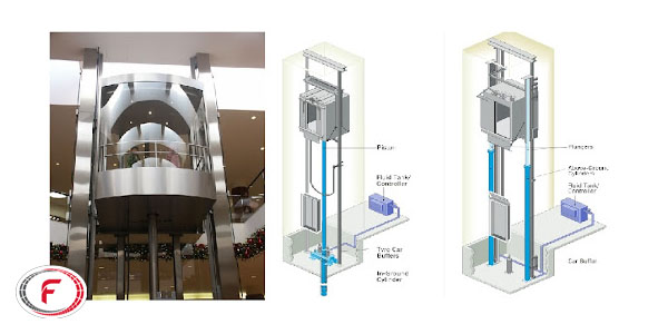 آسانسور هیدرولیکی